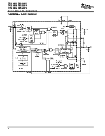 浏览型号TPS54314的Datasheet PDF文件第6页
