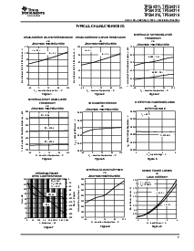 浏览型号TPS54314的Datasheet PDF文件第7页