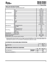 浏览型号TPS51117的Datasheet PDF文件第3页