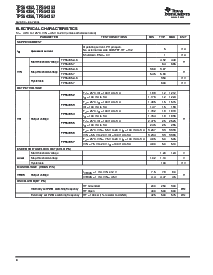 浏览型号TPS51117的Datasheet PDF文件第4页