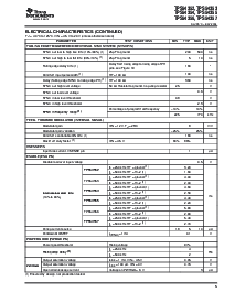 浏览型号TPS51117的Datasheet PDF文件第5页