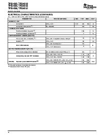 浏览型号TPS51117的Datasheet PDF文件第6页