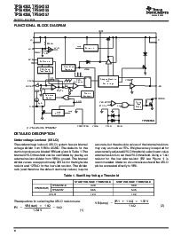 浏览型号TPS51117的Datasheet PDF文件第8页