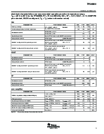 浏览型号TPS40200的Datasheet PDF文件第3页