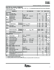 浏览型号TPS40009的Datasheet PDF文件第3页