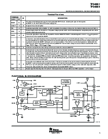 浏览型号TPS40007的Datasheet PDF文件第5页