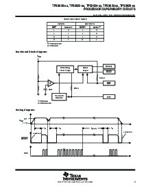 浏览型号TPS3824-33的Datasheet PDF文件第3页