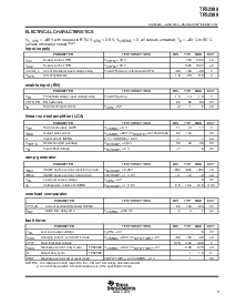 浏览型号TPS2340A的Datasheet PDF文件第3页
