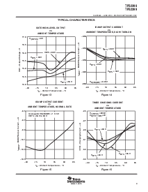 浏览型号TPS2340A的Datasheet PDF文件第9页