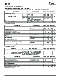 浏览型号TPS2112A的Datasheet PDF文件第4页