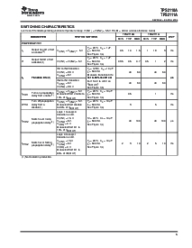 浏览型号TPS2044B的Datasheet PDF文件第5页