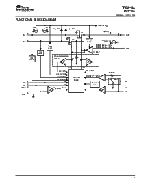 浏览型号TPS2044B的Datasheet PDF文件第7页