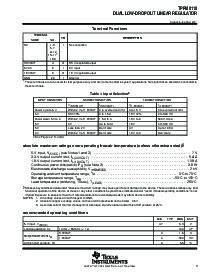 浏览型号TPA6020A2的Datasheet PDF文件第3页