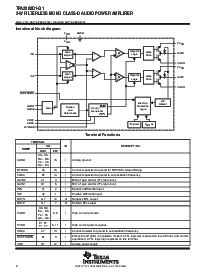 浏览型号TMS320F2810的Datasheet PDF文件第2页