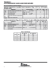 浏览型号TMS320F2810的Datasheet PDF文件第4页