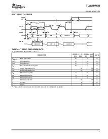 ͺ[name]Datasheet PDFļ7ҳ