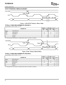 ͺ[name]Datasheet PDFļ8ҳ