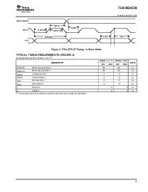 ͺ[name]Datasheet PDFļ9ҳ