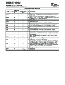 浏览型号TLV320AIC14K的Datasheet PDF文件第4页