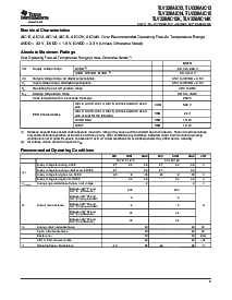 浏览型号TLV320AIC14K的Datasheet PDF文件第5页