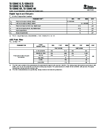 浏览型号TLV320AIC14K的Datasheet PDF文件第6页