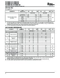 浏览型号TLV320AIC14K的Datasheet PDF文件第8页