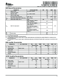 浏览型号TLV320AIC14K的Datasheet PDF文件第9页