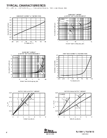 浏览型号TLV2544Q的Datasheet PDF文件第4页