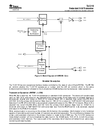 浏览型号TLK2201B的Datasheet PDF文件第5页