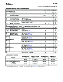 浏览型号TLC5940的Datasheet PDF文件第3页