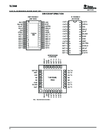 浏览型号TLC5940的Datasheet PDF文件第6页