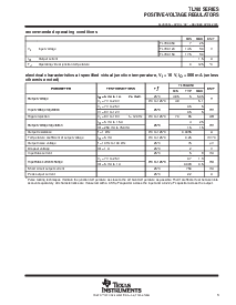 ͺ[name]Datasheet PDFļ3ҳ