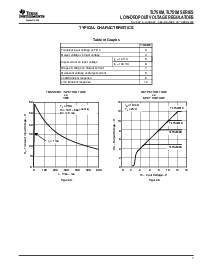 ͺ[name]Datasheet PDFļ7ҳ