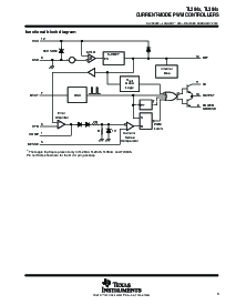 ͺ[name]Datasheet PDFļ3ҳ