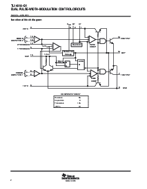 浏览型号TL1451A-Q1的Datasheet PDF文件第2页