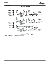 浏览型号THS7313的Datasheet PDF文件第8页