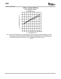 浏览型号TAS5508B的Datasheet PDF文件第6页