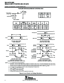 浏览型号SN74LVC1G0832的Datasheet PDF文件第6页