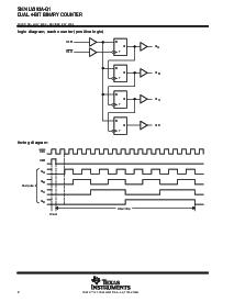 浏览型号SN74LV244AT的Datasheet PDF文件第2页
