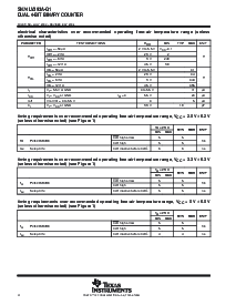 浏览型号SN74LV244AT的Datasheet PDF文件第4页