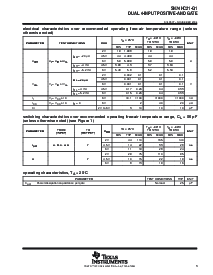 浏览型号SN74HC166A-EP的Datasheet PDF文件第3页