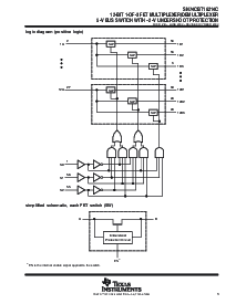 浏览型号SN74CB3Q16811的Datasheet PDF文件第3页