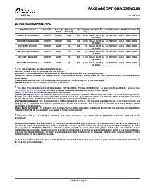 浏览型号SN74CB3T1G125的Datasheet PDF文件第8页