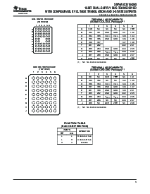 浏览型号SN74AVCA164245的Datasheet PDF文件第3页