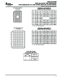 ͺ[name]Datasheet PDFļ3ҳ