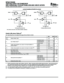 浏览型号SN74AVCA164245的Datasheet PDF文件第4页