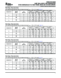 浏览型号SN74AVCA164245的Datasheet PDF文件第7页