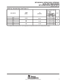 浏览型号SN74ALS641A-1的Datasheet PDF文件第5页