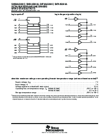 浏览型号SN74ALS244C的Datasheet PDF文件第2页