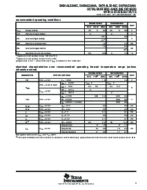 浏览型号SN74ALS244C的Datasheet PDF文件第3页